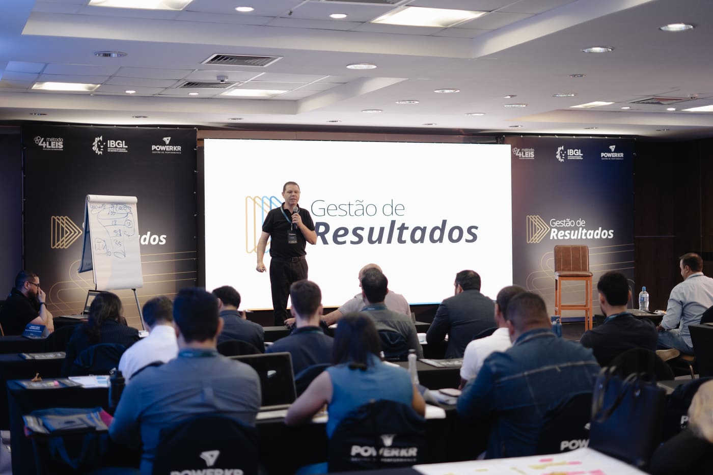 Facilitador conduzindo a Imersão GDR